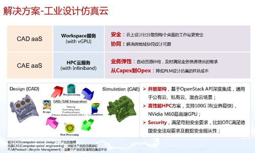 智能制造與數(shù)字化轉(zhuǎn)型 從理念到實(shí)踐，數(shù)字內(nèi)容制作服務(wù)如何賦能新工業(yè)革命