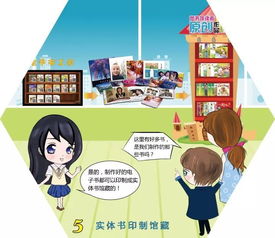 長假新去處 圖書館電子書DIY工坊，讓孩子創(chuàng)作專屬數(shù)字故事