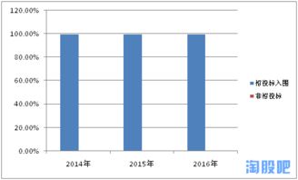縱橫通信 深耕網絡延伸服務，賦能通信基礎建設